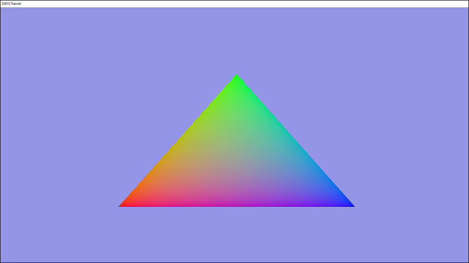 Learning DirectX 12 – Lesson 2 – Rendering