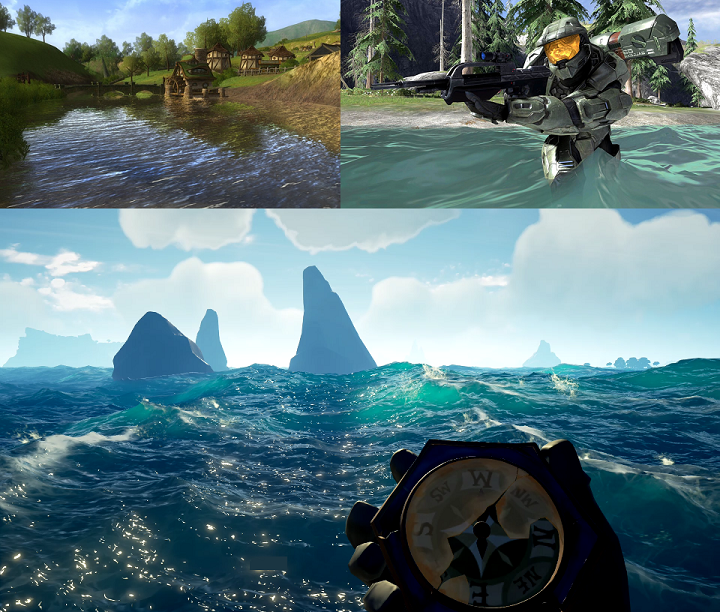 Water planar reflection with physical correct normals - Graphics and GPU  Programming 